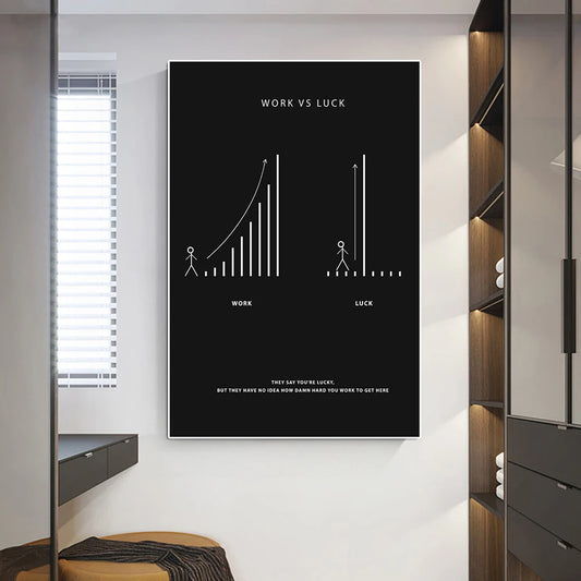 Abstract "Work VS Luck" Motivational Canvas Poster – Modern Inspirational Wall Art for Office & Home